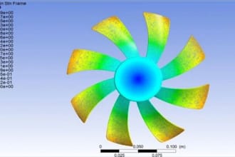cfd analysis cfd simulation computational fluid dynamics and flow study