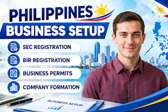 do philippines sec registration, bir registration and business permits