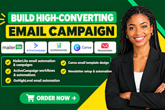 mailerlite activecampaign email automation ghl html canva template newsletter