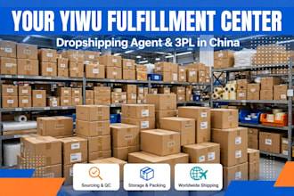 be your dropshipping agent and fulfillment center in yiwu china