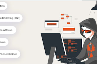 do security vulnerabilities in your website or server ethical hacking