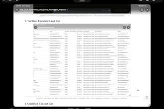 build a b2b lead generation funnel and cold email