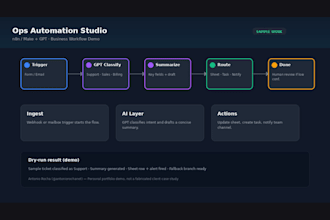 build n8n or makecom ai automation workflows with gpt