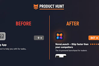 build your product hunt launch strategy for startups  saas