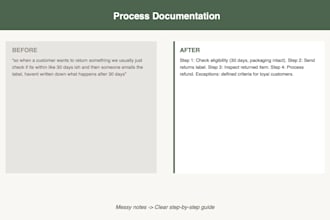 organize, document, or proofread your business content