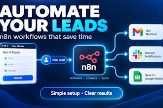 automate lead capture and notifications with n8n