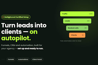 setup your gohighlevel CRM gohighlevel funnels CRM automation for your agency