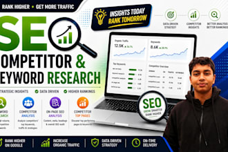 do profitable SEO keyword research with competitor analysis