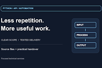 create python scripts API integrations and business automation