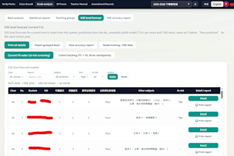 build web apps, online shops, and data systems