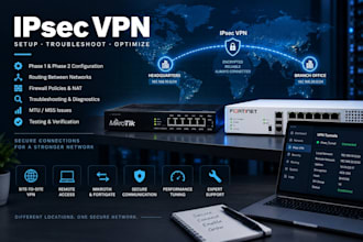 configure and troubleshoot ipsec VPN tunnels