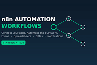 build an n8n automation workflow for your small business