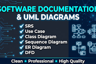 create professional software documentation and uml diagrams