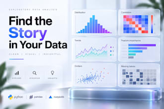 perform exploratory data analysis and find insights in your data