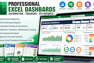 create automated excel dashboards and KPI reports
