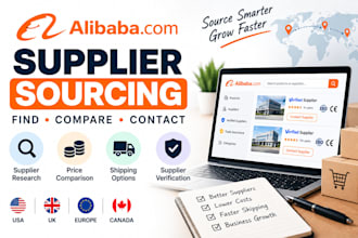 source reliable alibaba suppliers and compare prices