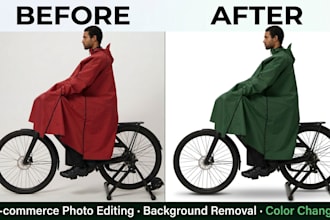 do ecommerce photo editing, background removal and model retouching