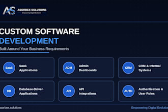 develop custom software solutions