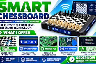 do smart chessboard, scoreboard, mirror pcb, rfid sensors and embedded firmware
