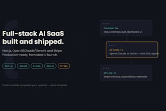 ai website development as full stack ai software developer with ai integration