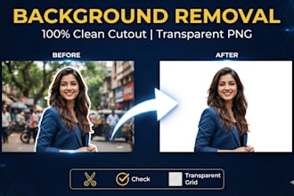 do professional background removal and photo editing HD