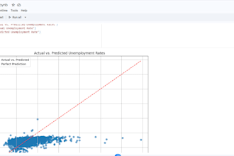 do google colab python optimization control system matlab simulink any project