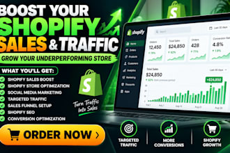 boost shopify sales shopify marketing, shopify sales, website promotion
