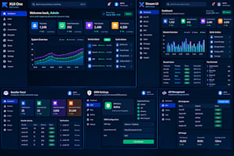 install xui one panel, xtream ui, drm on vps, with reseller panel setup, apis