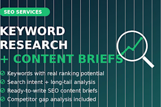 do keyword research and SEO content briefs