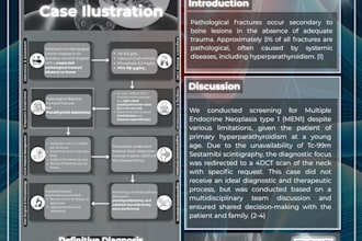 do happy with professional scientific or general poster
