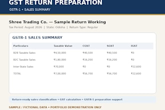 do accounting gst return filing income tax return