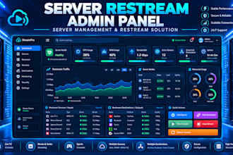 setup the best server setup, admin panel, restream with unlimited connection