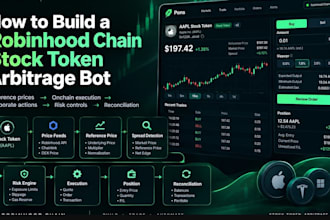 stock trading bot, robinhood bot, ai stock trading bot, etoro, thinkorswim