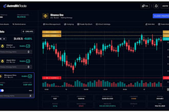 do strategy development, custom automated trading bot
