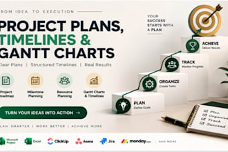 create project plans, timelines, gantt charts for business