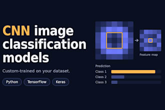 build CNN image classification models with tensorflow