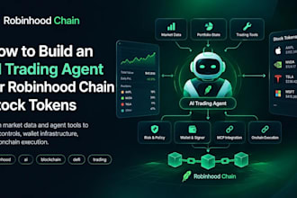 stock trading bot, robinhood bot, ai stock trading bot, etoro, thinkorswim