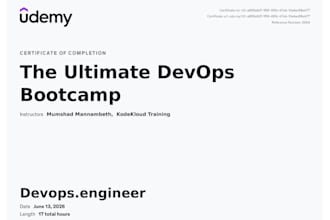 dockerize, deploy and troubleshoot your application on kubernetes