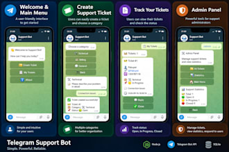 build a custom telegram or discord bot with nodejs
