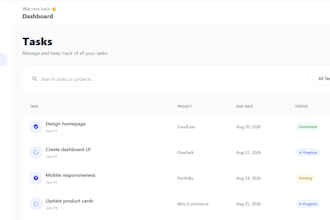 create modern responsive websites