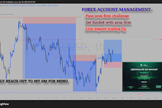 manage mt4 mt5 account management, mt4 account management, prop account manage