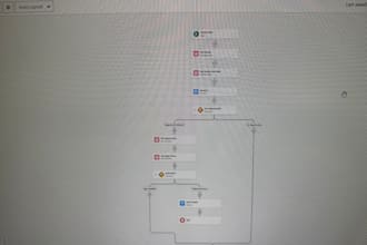 build salesforce flows and automate your business processes