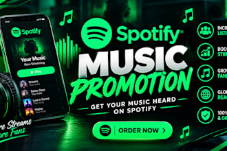 increase spotify streams, monthly listeners, followers organically
