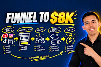 build a conversion funnel with landing page and email automation