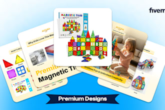 design ecommerce product listing images for shopify etsy and bol