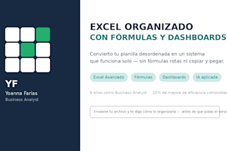 organize your business process as your business analyst