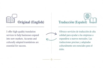 english to spanish texts