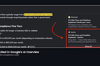 write SEO optimized b2b saas and technical content