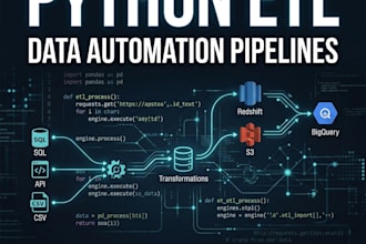 build automated python etl and data cleaning pipelines