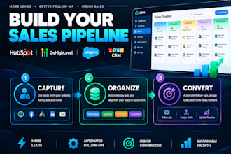build CRM sales pipeline setup, management, sequence automation, hubspot, zoho